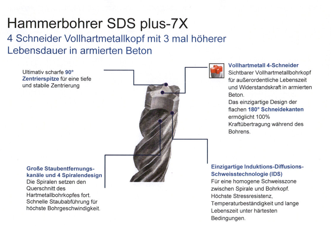 Bosch Hammerbohrer Vierschneider SDS-plus-7X  Ø 6,5 mm